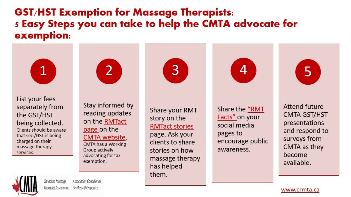 News Canadian Registered Massage Therapist Association